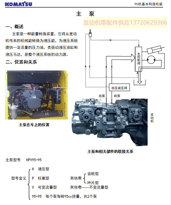 小松200-7挖掘机的液压泵的详解图