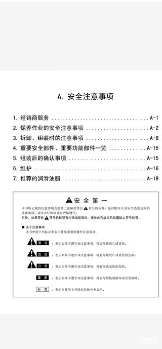 久保田挖掘機維修資料維修手冊