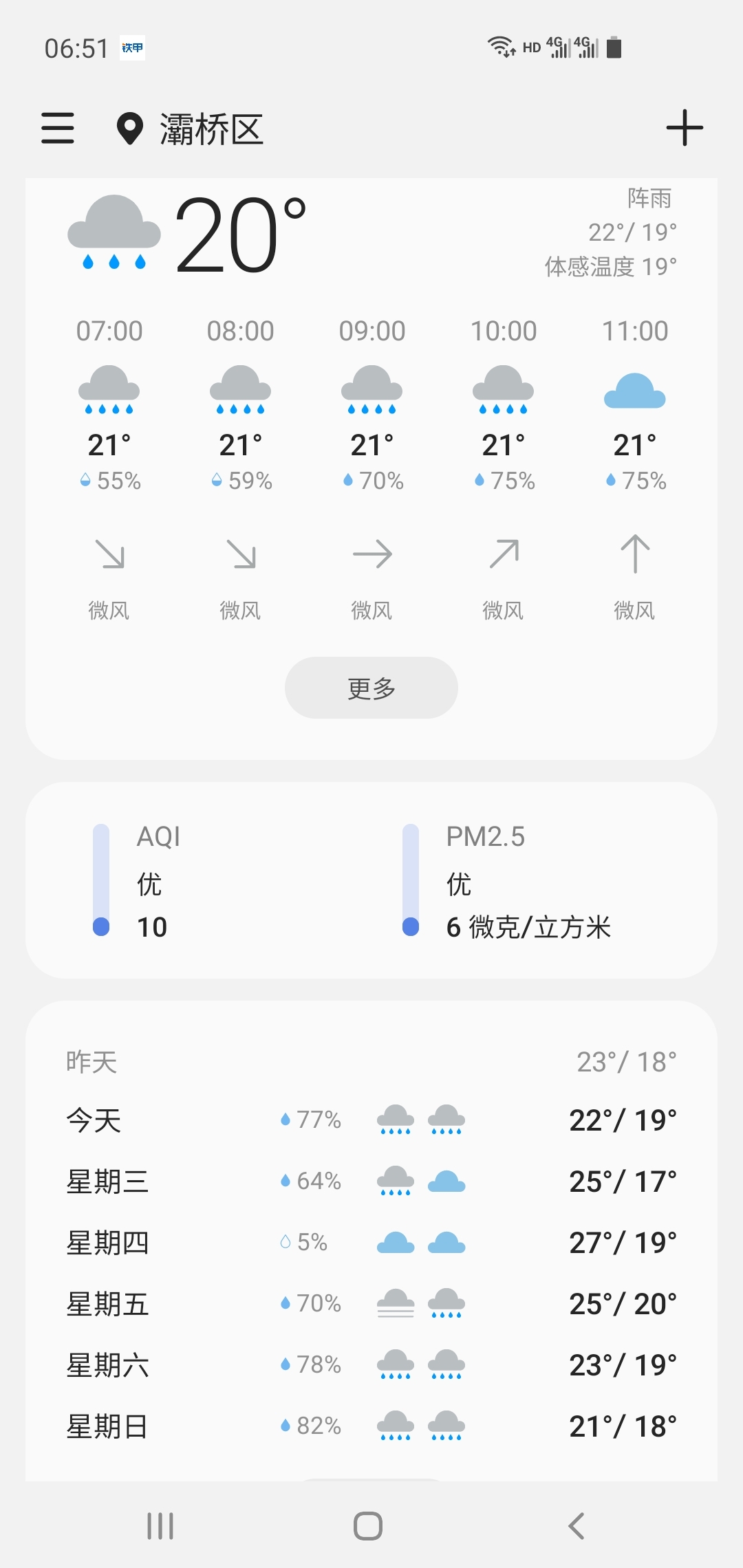 這兩個月雨水特別多