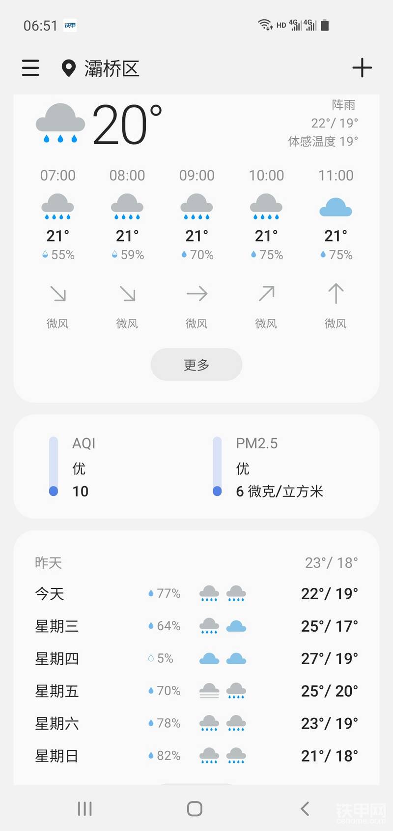 這兩個月雨水特別多-帖子圖片