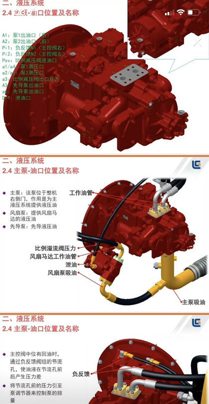 挖掘機(jī)維修資料