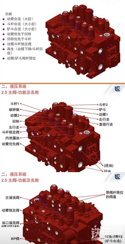 挖掘机维修资料