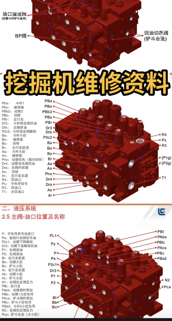 挖掘機(jī)維修資料