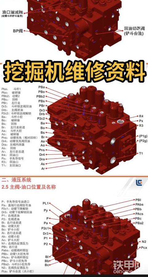 挖掘机维修资料