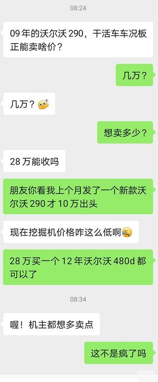你敢相信09年沃爾沃290要28萬嗎？