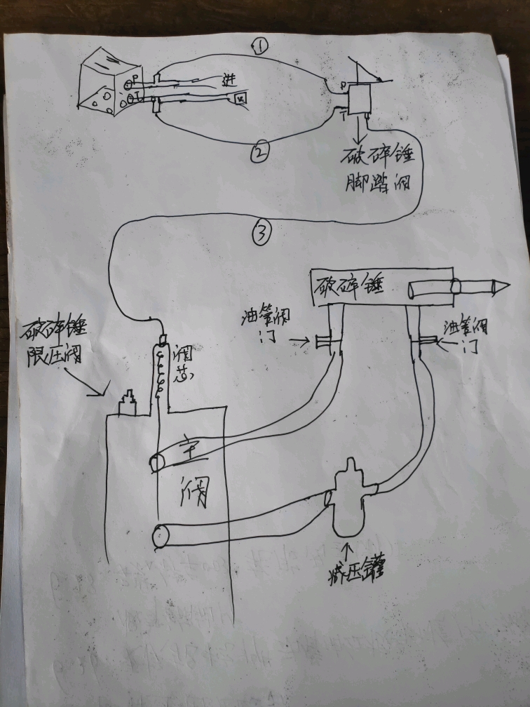 客户也是大神