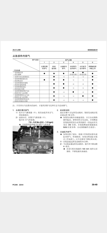 小松挖掘機(jī)維修技術(shù)資料