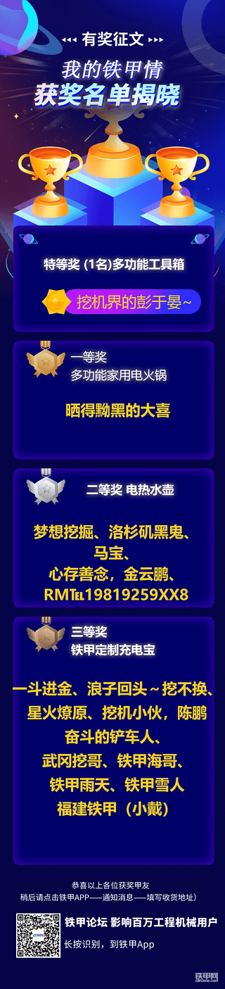 有奖征文我的铁甲情结果公布啦！快来领奖了！！