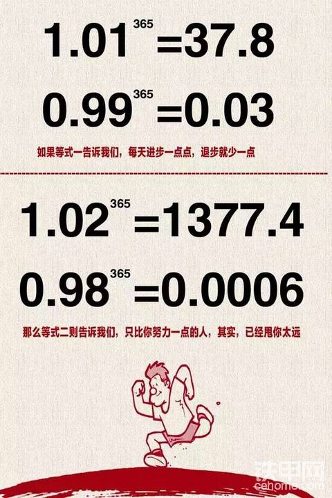 加油！每天进步一点点，退步就少一点