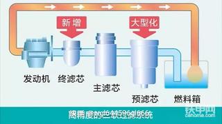 全新新一代。神鋼350-10保值好不好