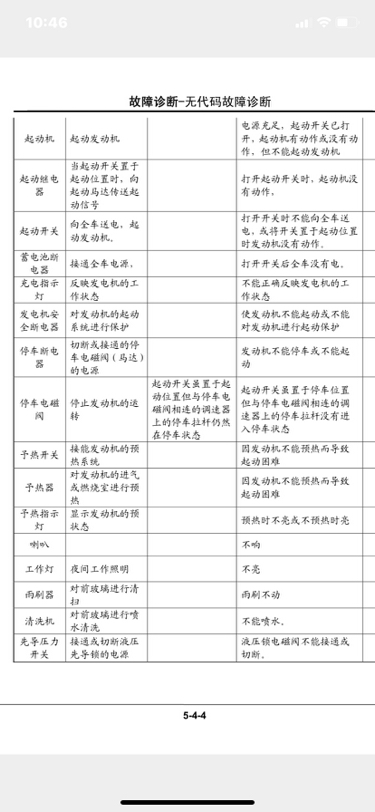 沒(méi)有故障代碼時(shí)如何判斷維修挖掘機(jī)？