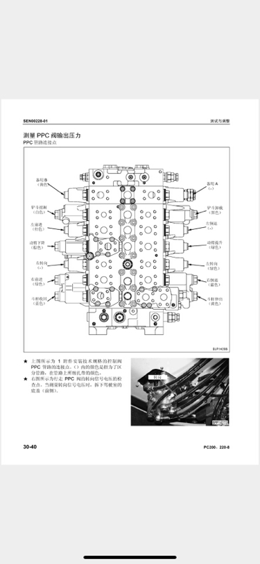 挖掘機(jī)維修資料