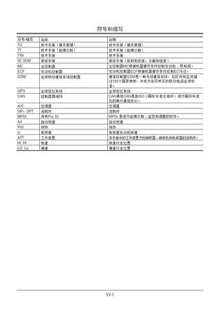 【挖友安排】日立ZX330-5G&360-5G技術(shù)手冊(cè)