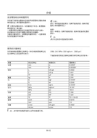 【挖友安排】日立ZX330-5G&360-5G技術(shù)手冊