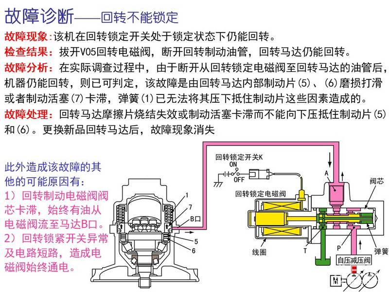 大家想看什么資料，發(fā)在評論區(qū)，我會逐一分享出來