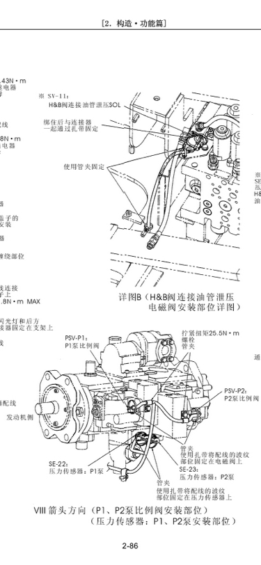 神鋼挖掘機(jī)維修資料