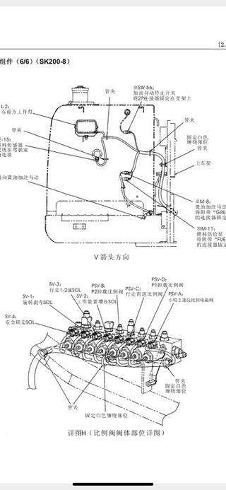 神鋼挖掘機維修資料