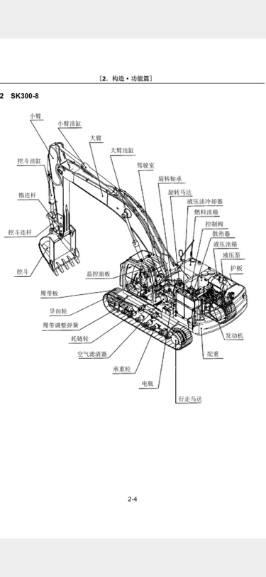 神鋼挖掘機(jī)維修資料