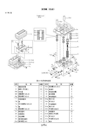 神鋼8型機——先導(dǎo)閥（行走）維修培訓(xùn)資料