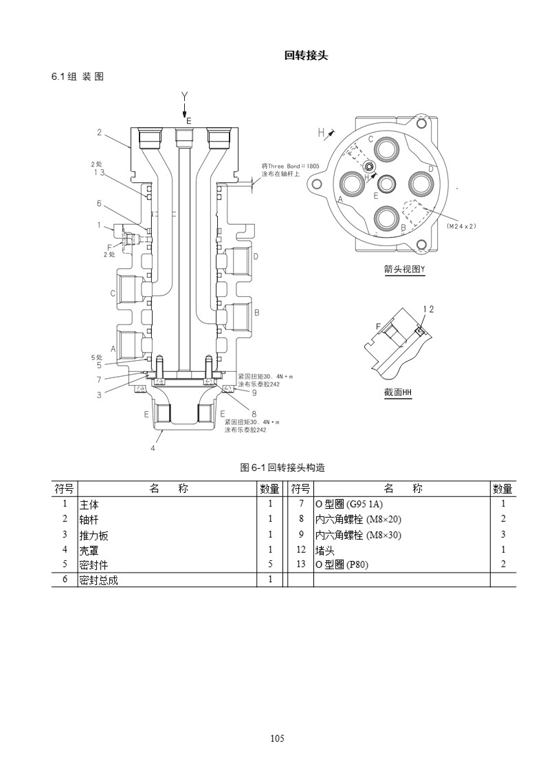 神鋼8型機——回轉(zhuǎn)接頭維修培訓資料