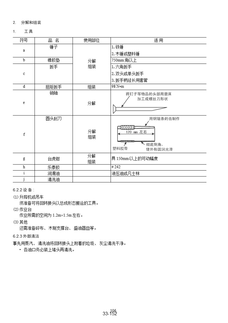 神鋼8型機——回轉(zhuǎn)接頭維修培訓資料