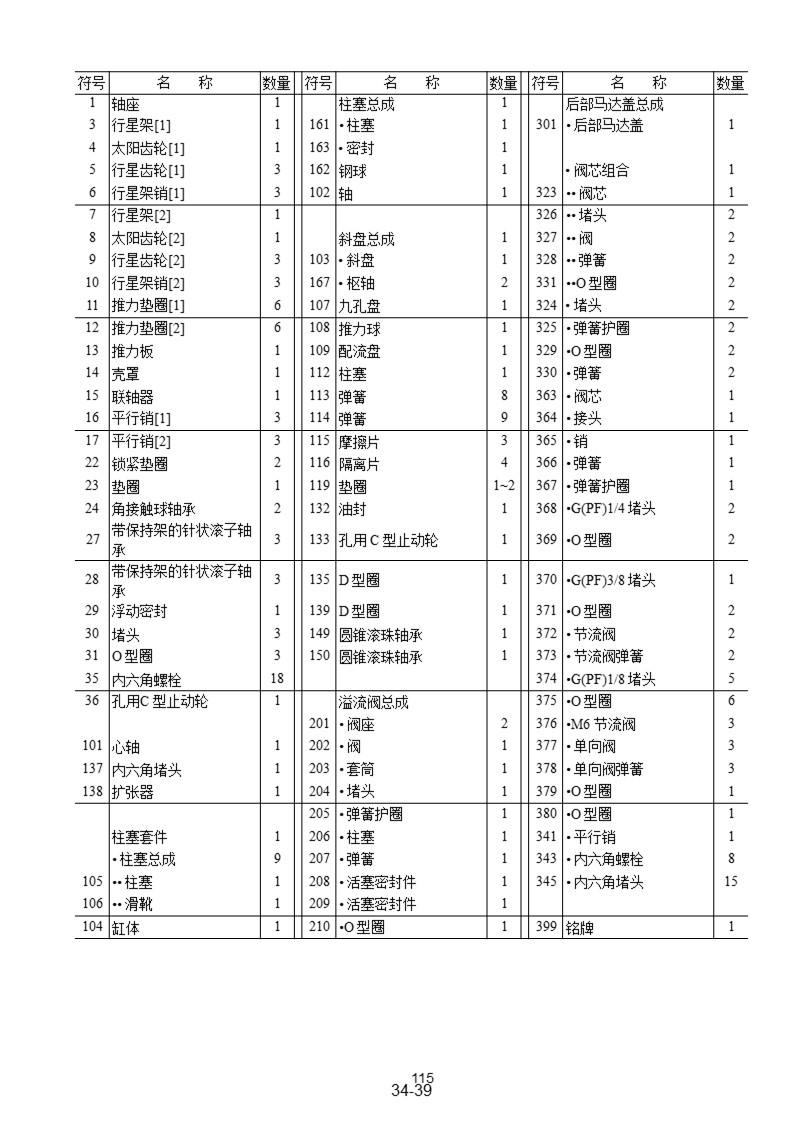 神鋼8型機——行走馬達維修培訓資料