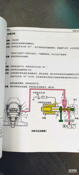 挖掘机维修资料手册