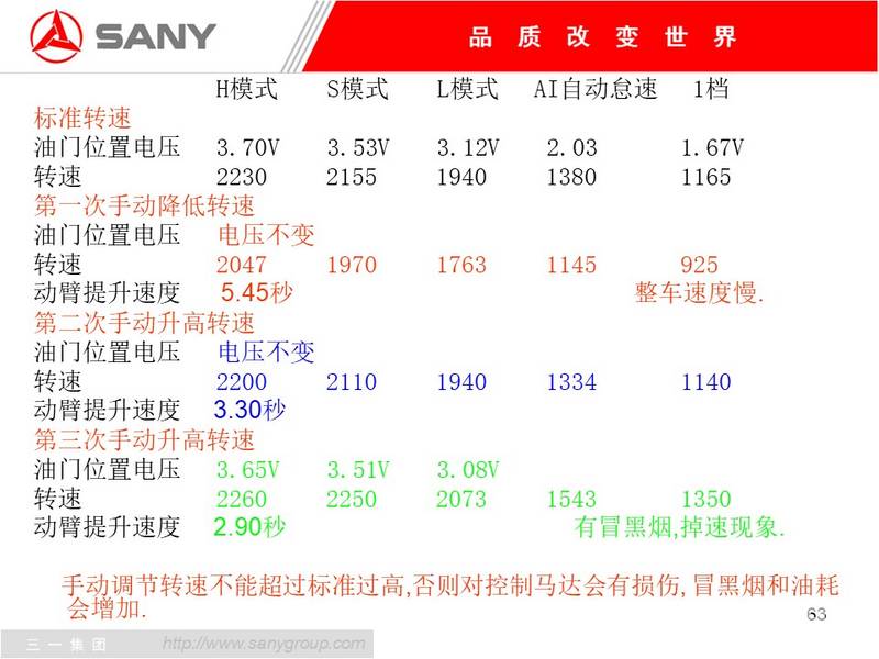 大家想看什么资料，发在评论区，我会逐一分享出来，或者看我主页简介