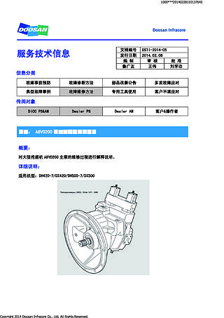 斗山挖机主泵A8V0200维修资料