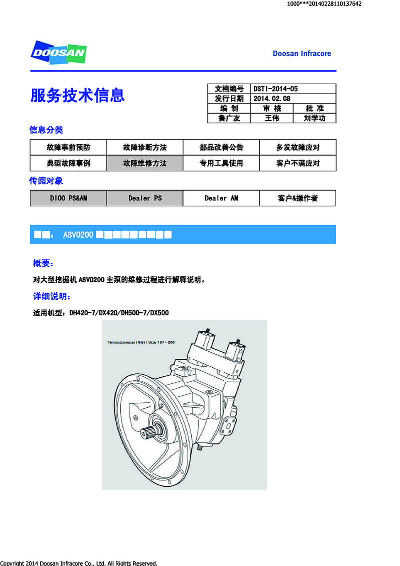 斗山挖機(jī)主泵A8V0200維修資料-帖子圖片