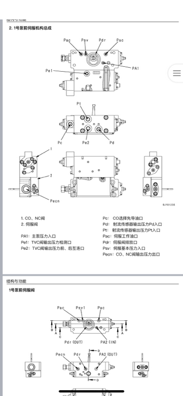 挖掘機維修資料