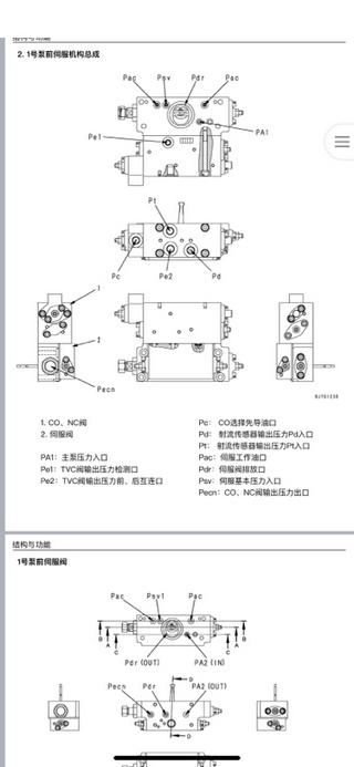 挖掘机维修资料