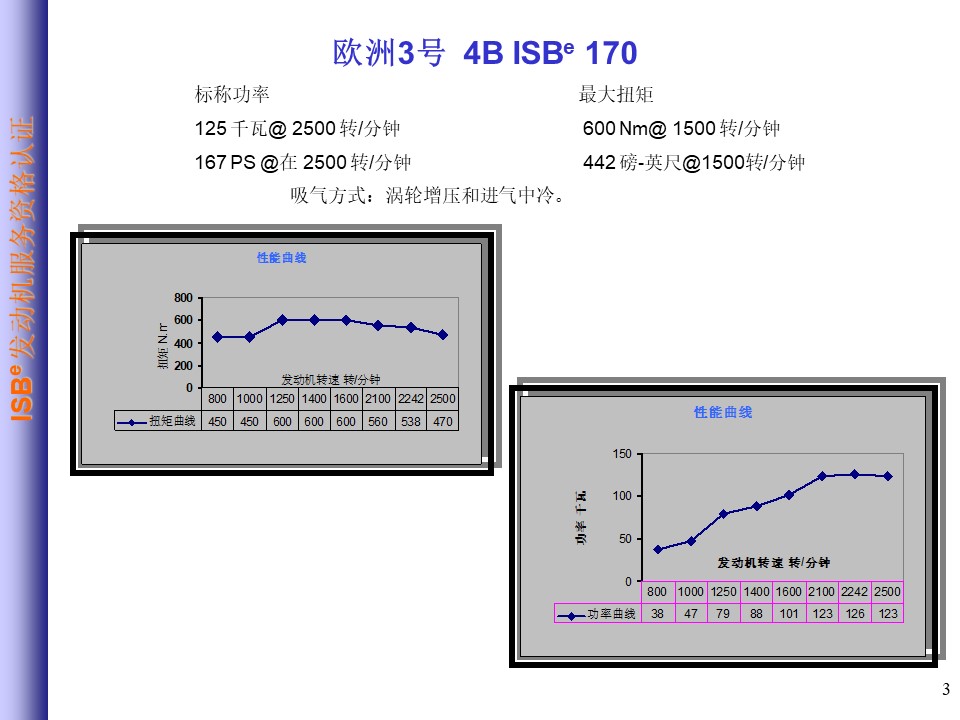 康明斯发动机维修资料