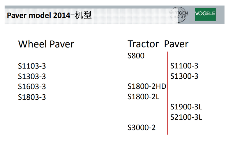 福格勒攤鋪機(jī)資料分享-帖子圖片