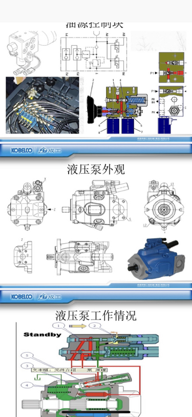 學(xué)習(xí)挖掘機(jī)維修的資料