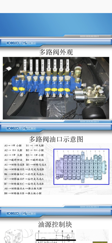 學習挖掘機維修的資料