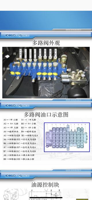 学习挖掘机维修的资料