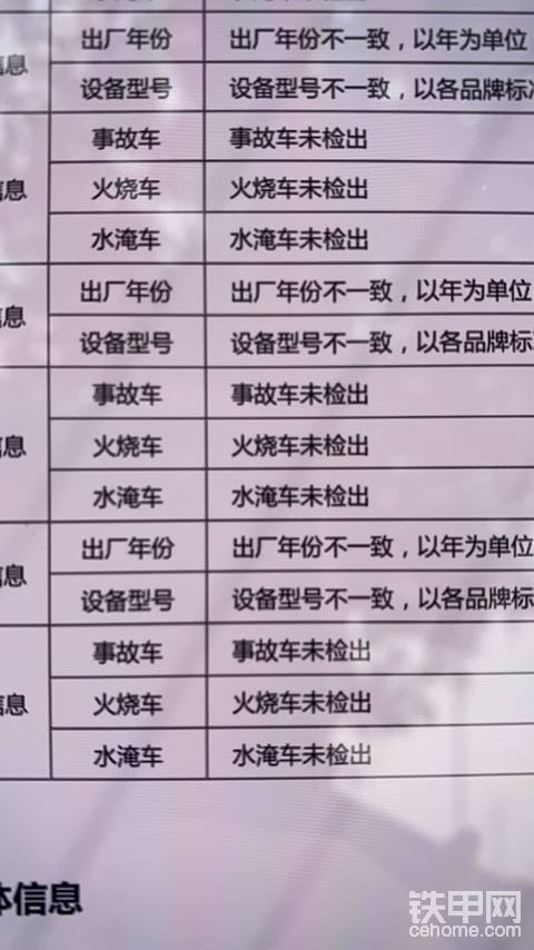 請(qǐng)各位甲友評(píng)判鐵甲城市經(jīng)理這樣發(fā)車算對(duì)版嗎？