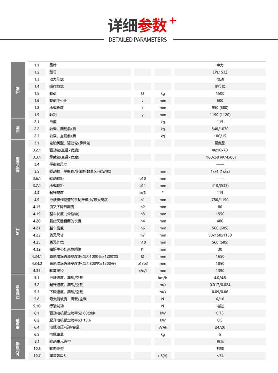 中力1.5吨简易款锂电搬运车