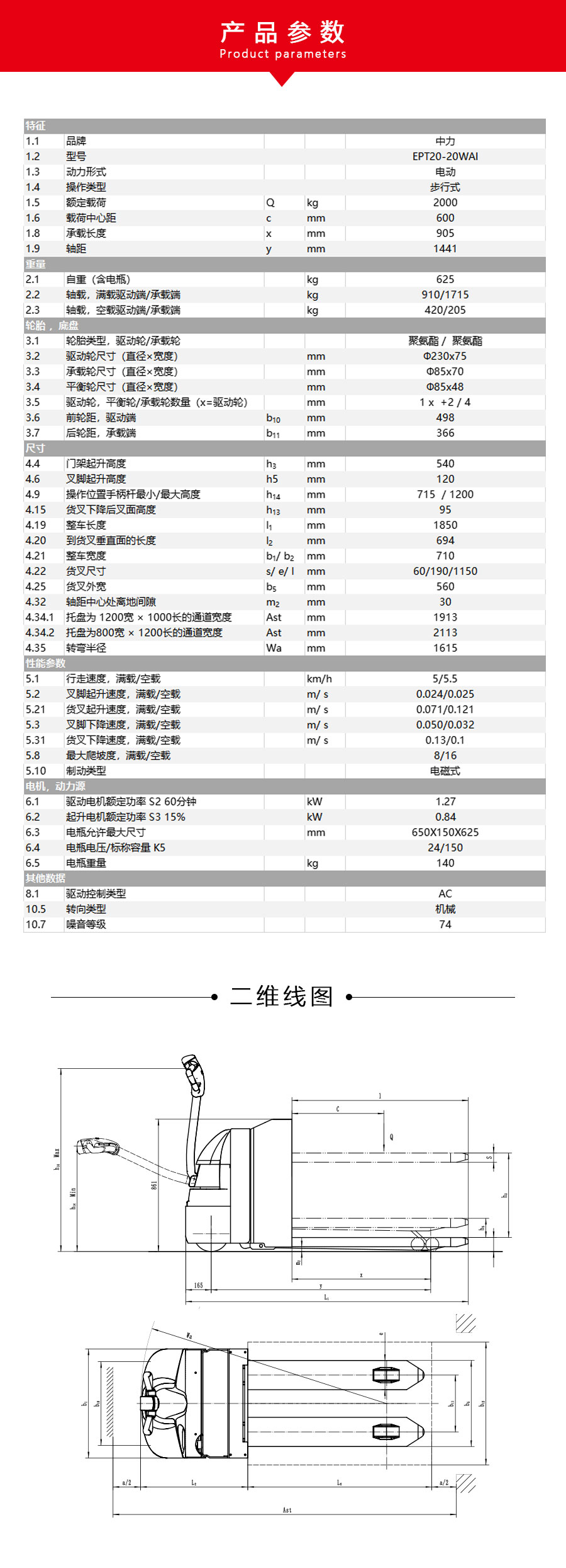 中力2.0吨双起升步行式电动搬运车EPT20-20WAI