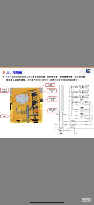 维修都在用的挖掘机维修资料