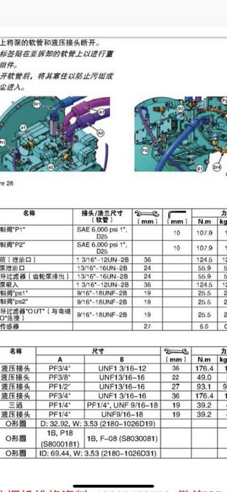 斗山DH DX挖掘機(jī)維修資料