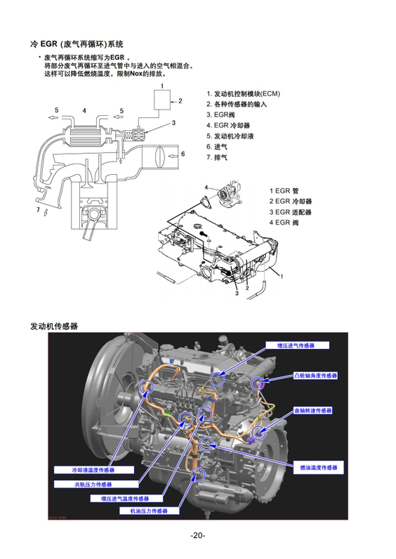 日立挖掘機維修資料大全