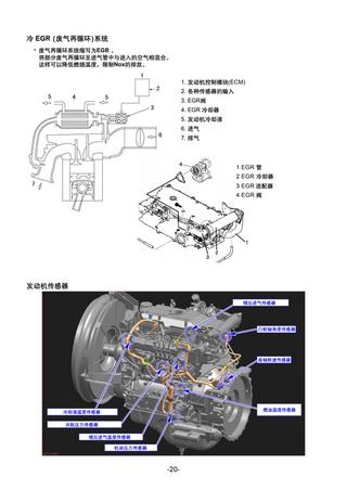 日立挖掘機(jī)維修資料大全