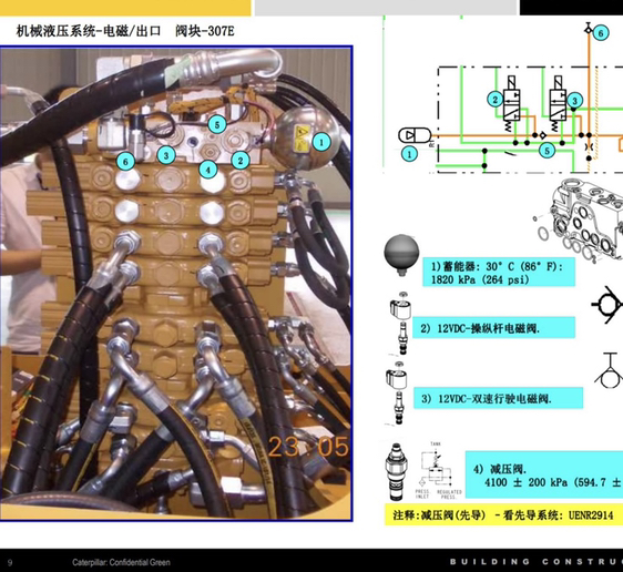 卡特挖掘機維修資料