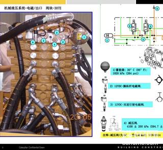 卡特挖掘机维修资料