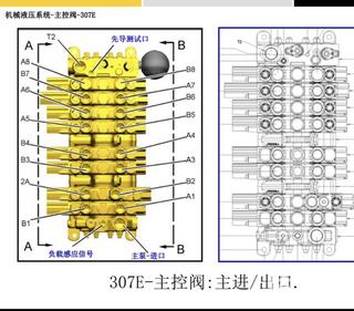 卡特挖掘机维修资料