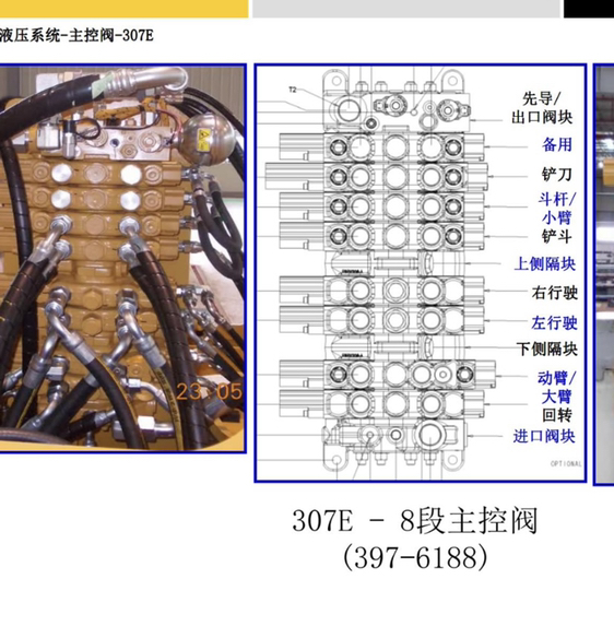 卡特挖掘機維修資料