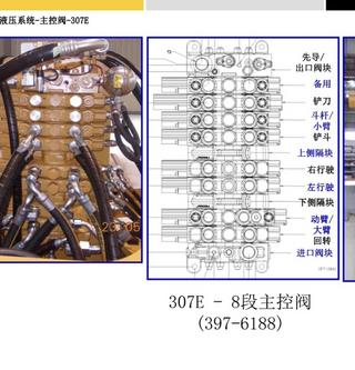 卡特挖掘机维修资料