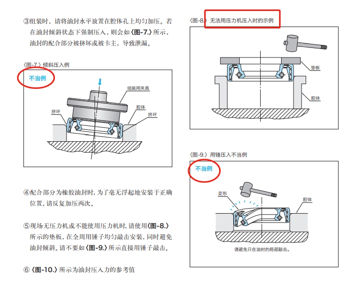 骨架油封切忌暴力安装